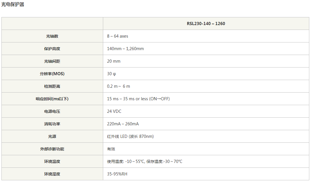 RSL-规格-光电保护器.png