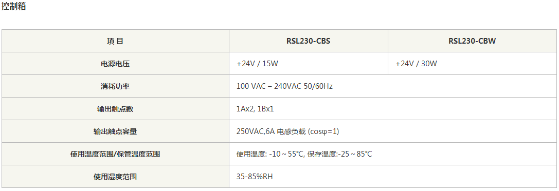 RSL-规格-控制箱.png