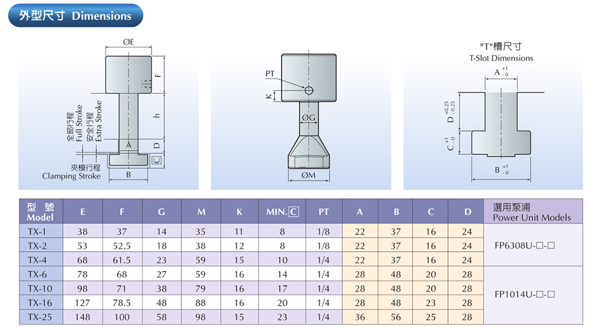 商品详情-TX型夹模器-P3.jpg