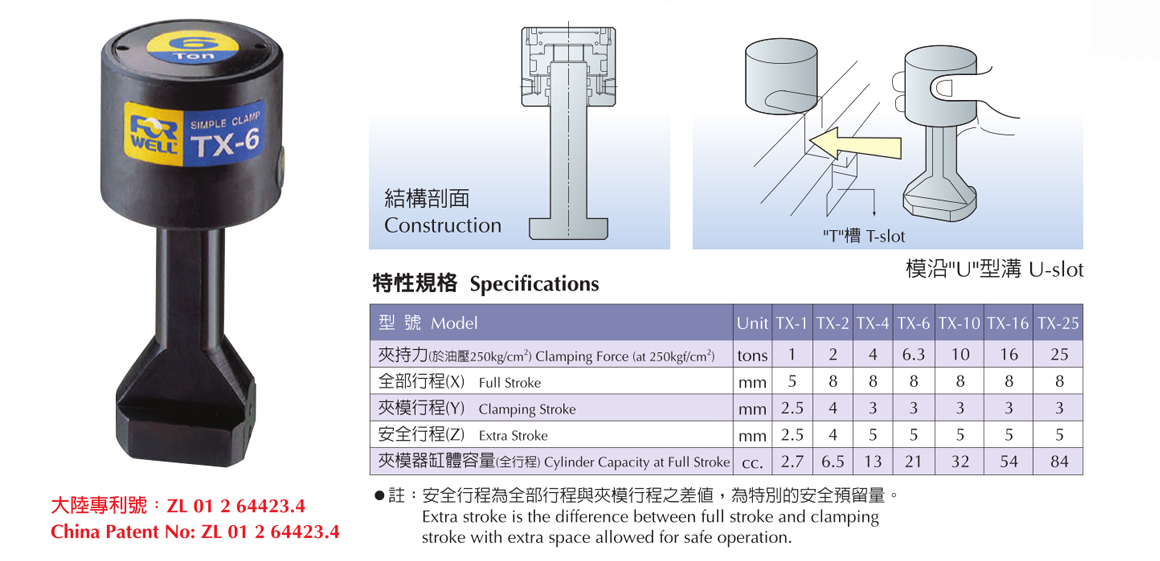 商品详情-TX型夹模器-P2.jpg