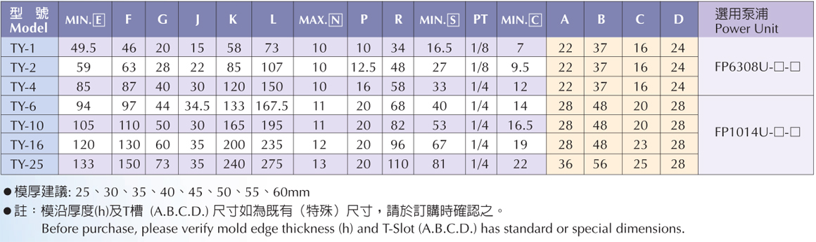 商品详情-TY型夹模器-P4.jpg