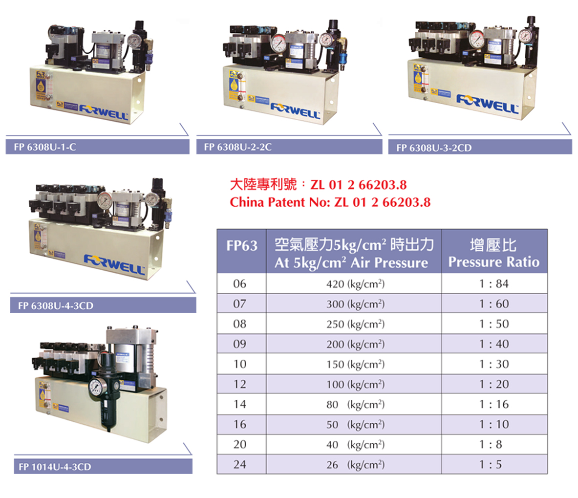 详情页-气动泵组合-P2.jpg