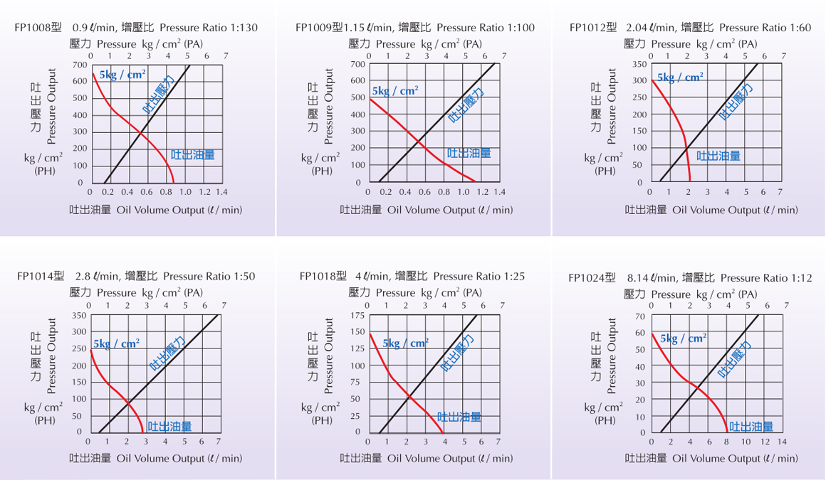 详情页-气动泵组合-P8.jpg