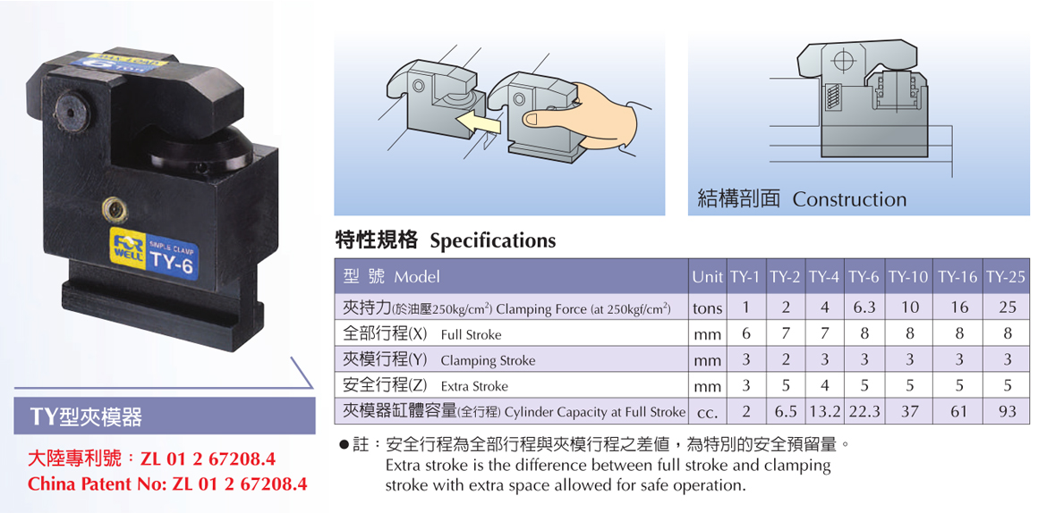 商品详情-TY型夹模器-P2.jpg