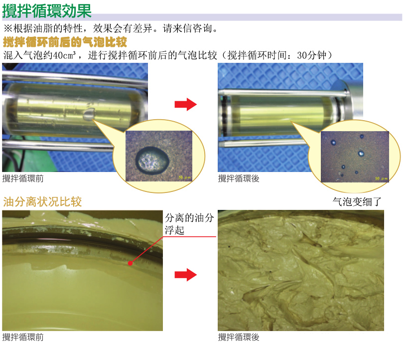 泡沫粉碎机效果（中文）.jpg