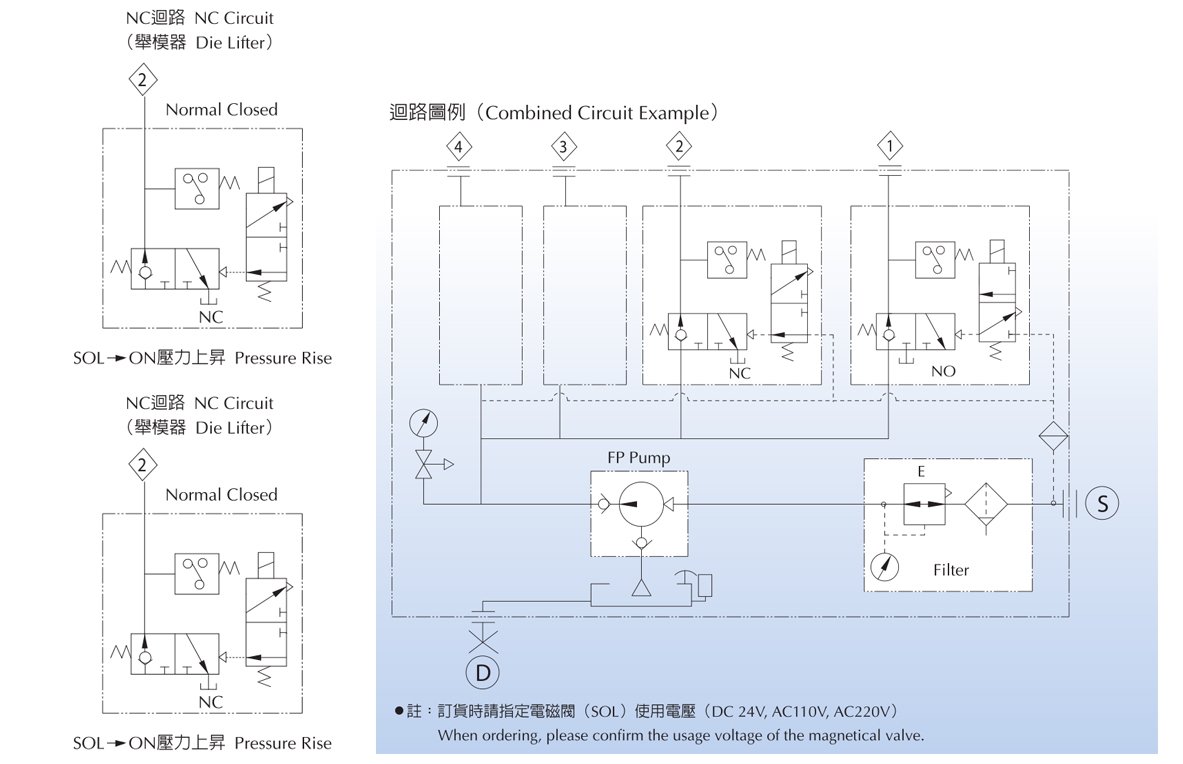 详情页-气动泵组合-P1.jpg