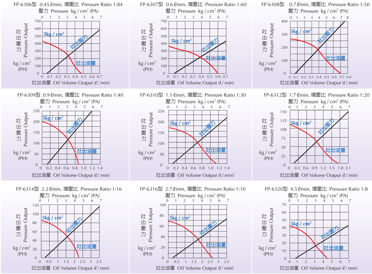 详情页-气动泵组合-P6.jpg
