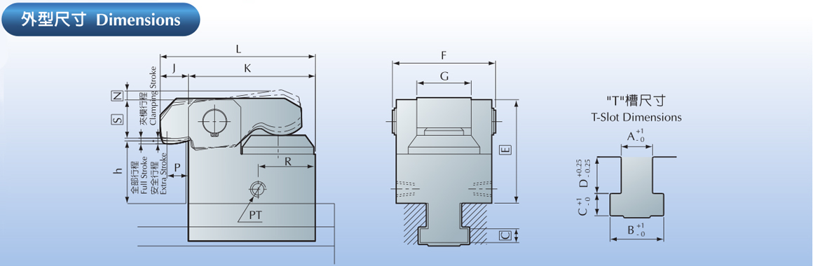 商品详情-TY型夹模器-P3.jpg